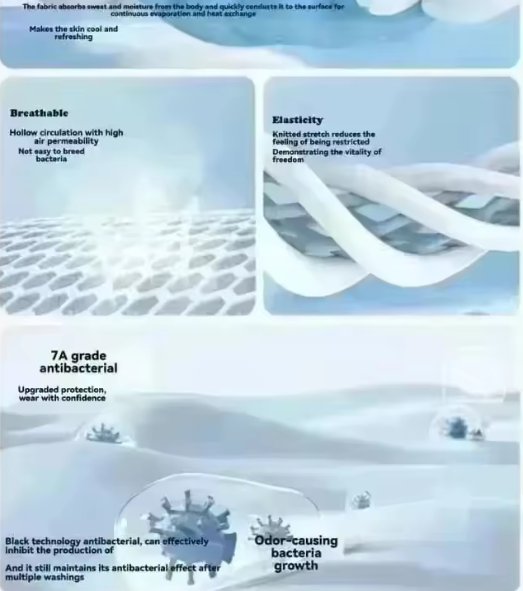 2026 Hot Selling Summer Fashio - Outdoor Camping World avis et prix