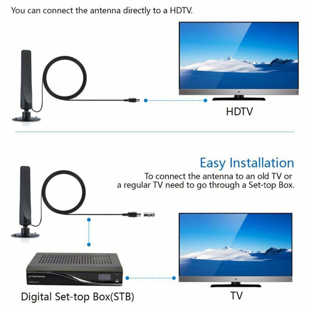 Indoor Outdoor Aerial 4K HDTV  - Outdoor Camping Tv avis et prix