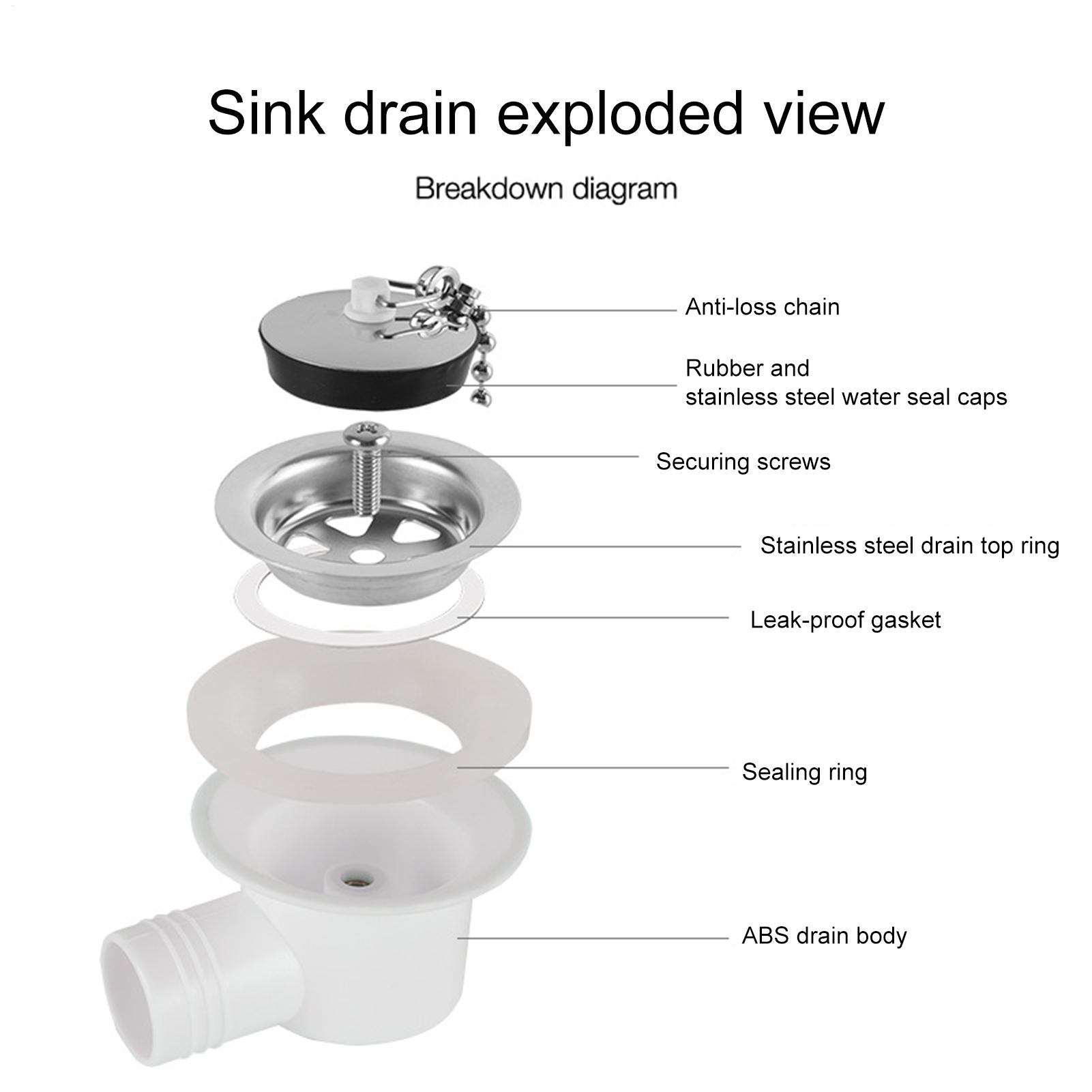 Drain Strainer Stainless Steel - Outdoor Camping Sink avis et prix