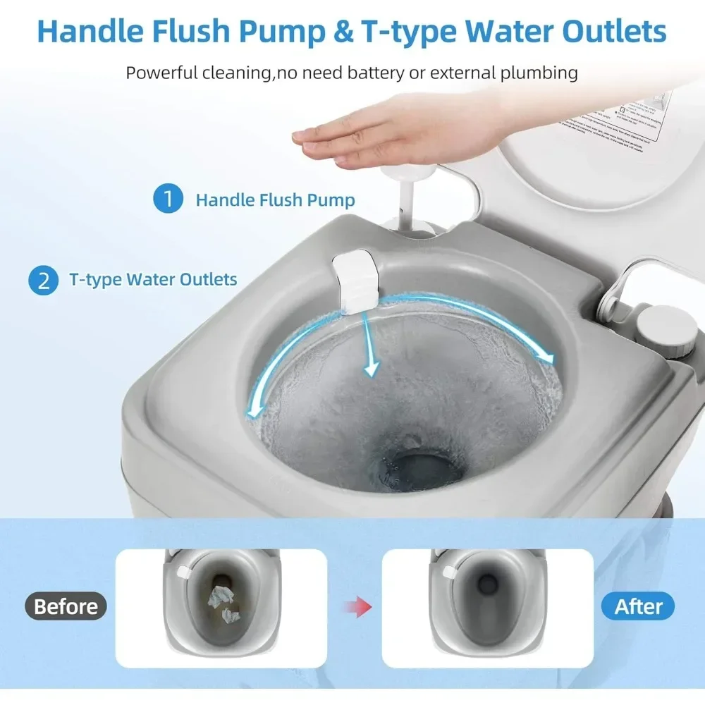 Hot-sellingPortable Sink and T - Outdoor Camping Sink avis et prix