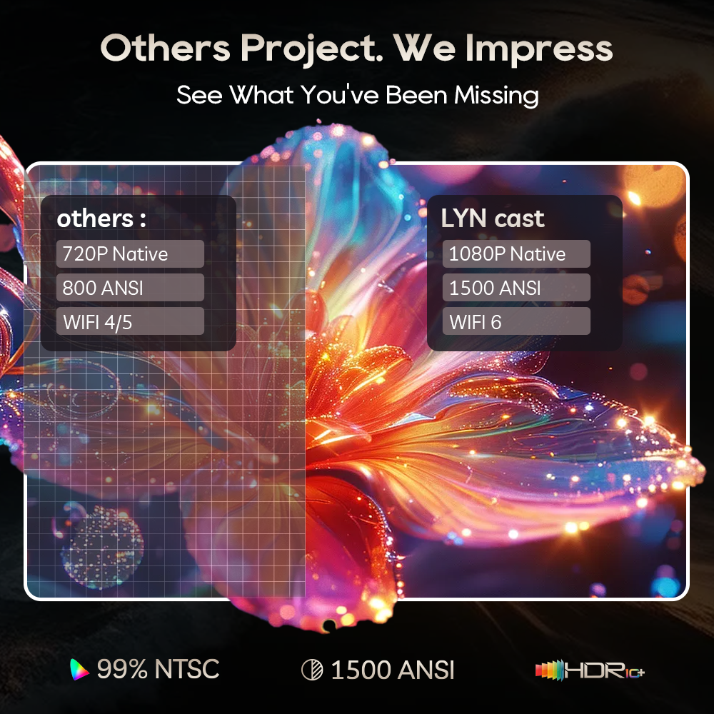 LYNCast Smart Projector with W - Outdoor Camping Tv avis et prix