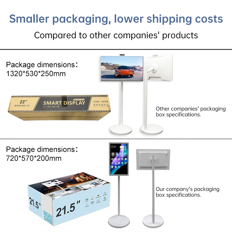 27-Inch White Outdoor Smart EL - Outdoor Camping Tv avis et prix