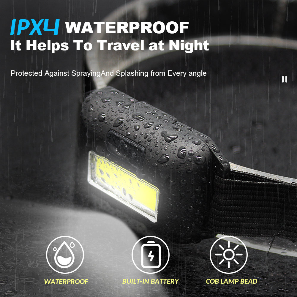 Mini Headlight COB LED Headlam - Outdoor Camping Zone avis et prix