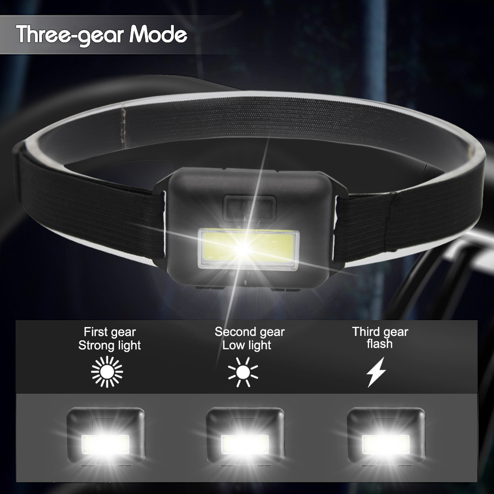 Mini Headlight COB LED Headlam - Outdoor Camping Zone avis et prix